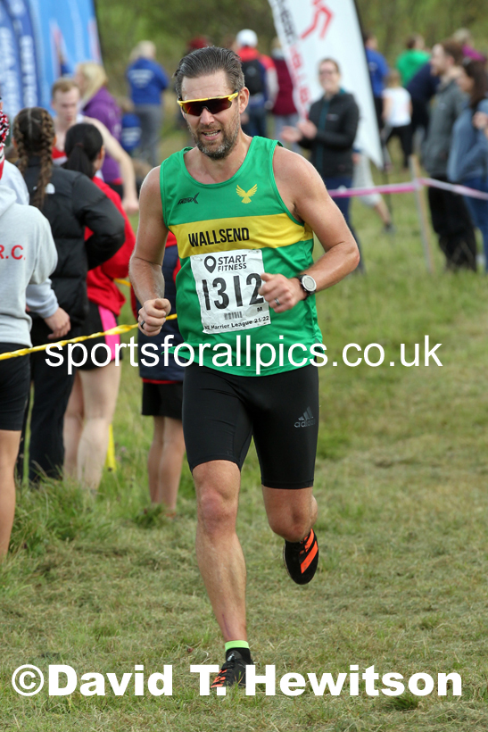 Senior mens 2021 North Eastern Harrier League, Druridge Bay. Photo: David T. Hewitson/Sports for All Pics